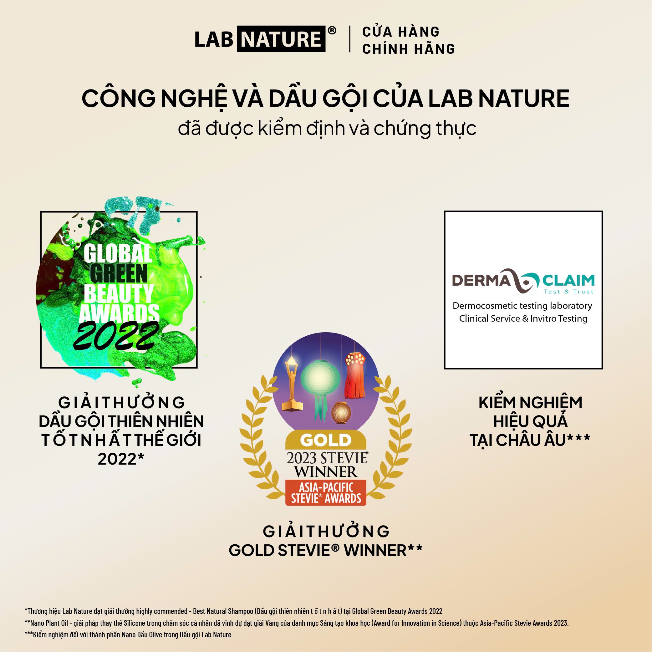 Dầu gội Lab Nature Men Hair-loss 260g - Công nghệ Nano Giảm Rụng Tóc 10 Lần