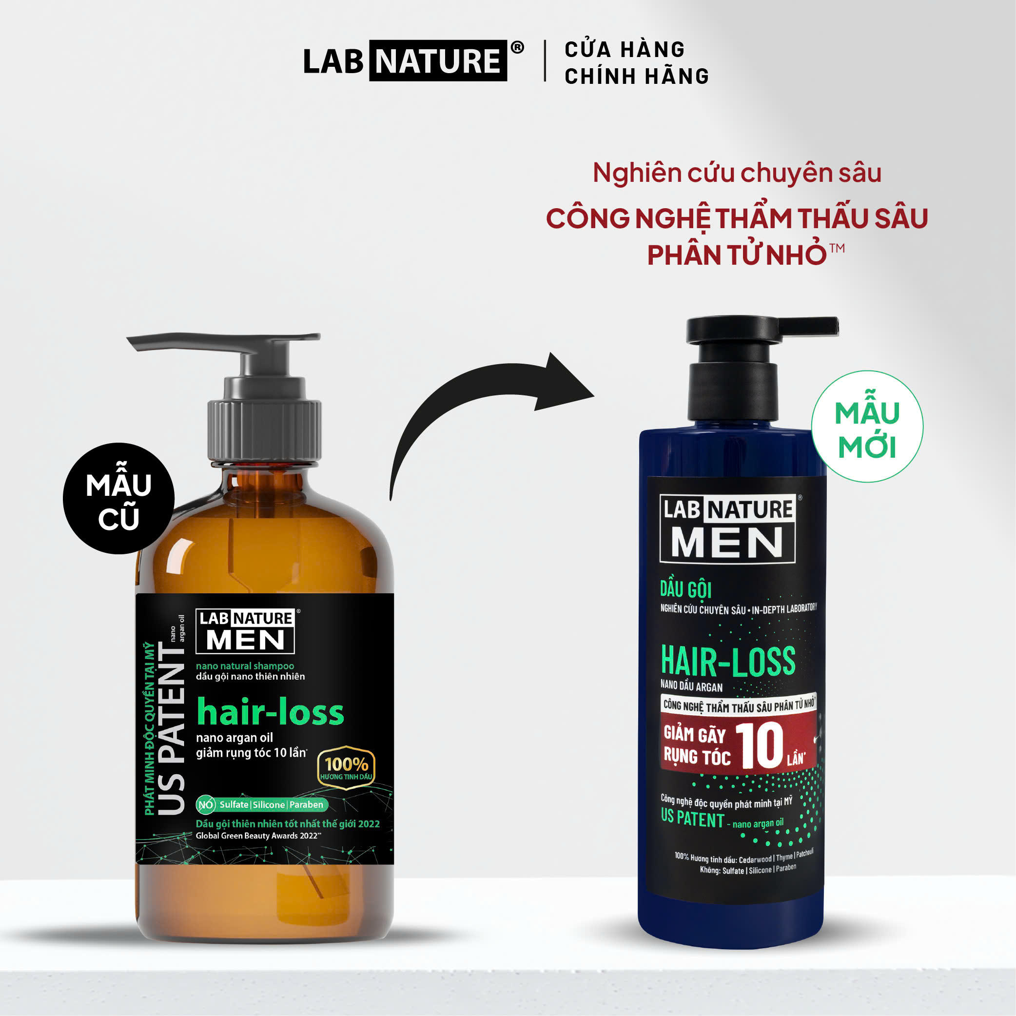Dầu gội Lab Nature Men Hair-loss 260g - Công nghệ Nano Giảm Rụng Tóc 10 Lần