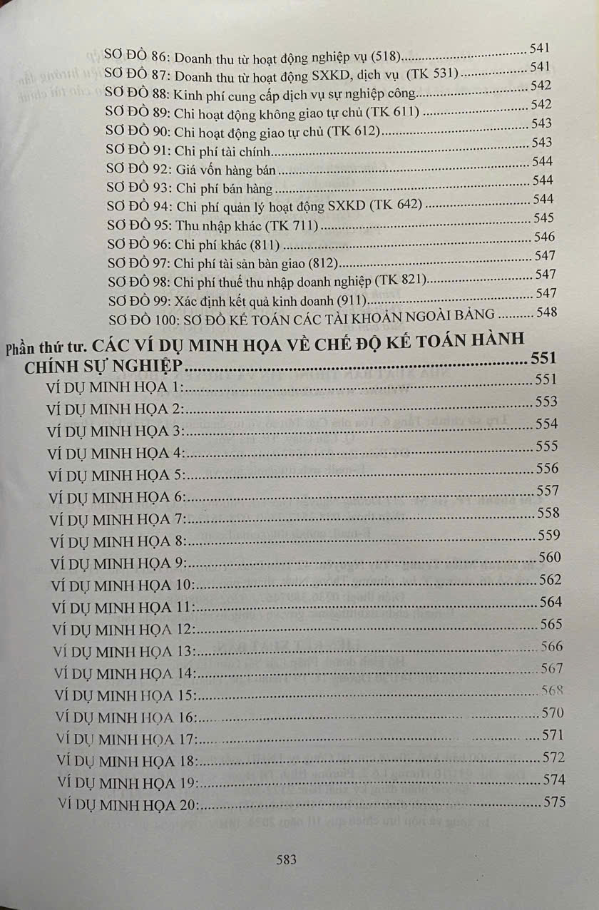 Hướng Dẫn Thực Hành Chế Độ Kế Toán Hành Chính, Sự Nghiệp