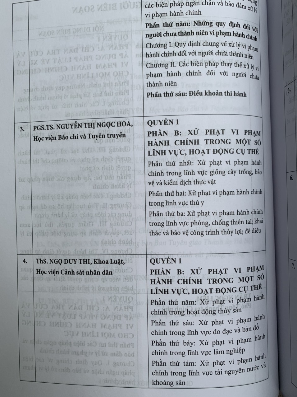 Chỉ dẫn tra cứu và áp dụng pháp luật về xử lý vi phạm hành chính (được sửa đổi, bổ sung năm 2020) - Quyển 1