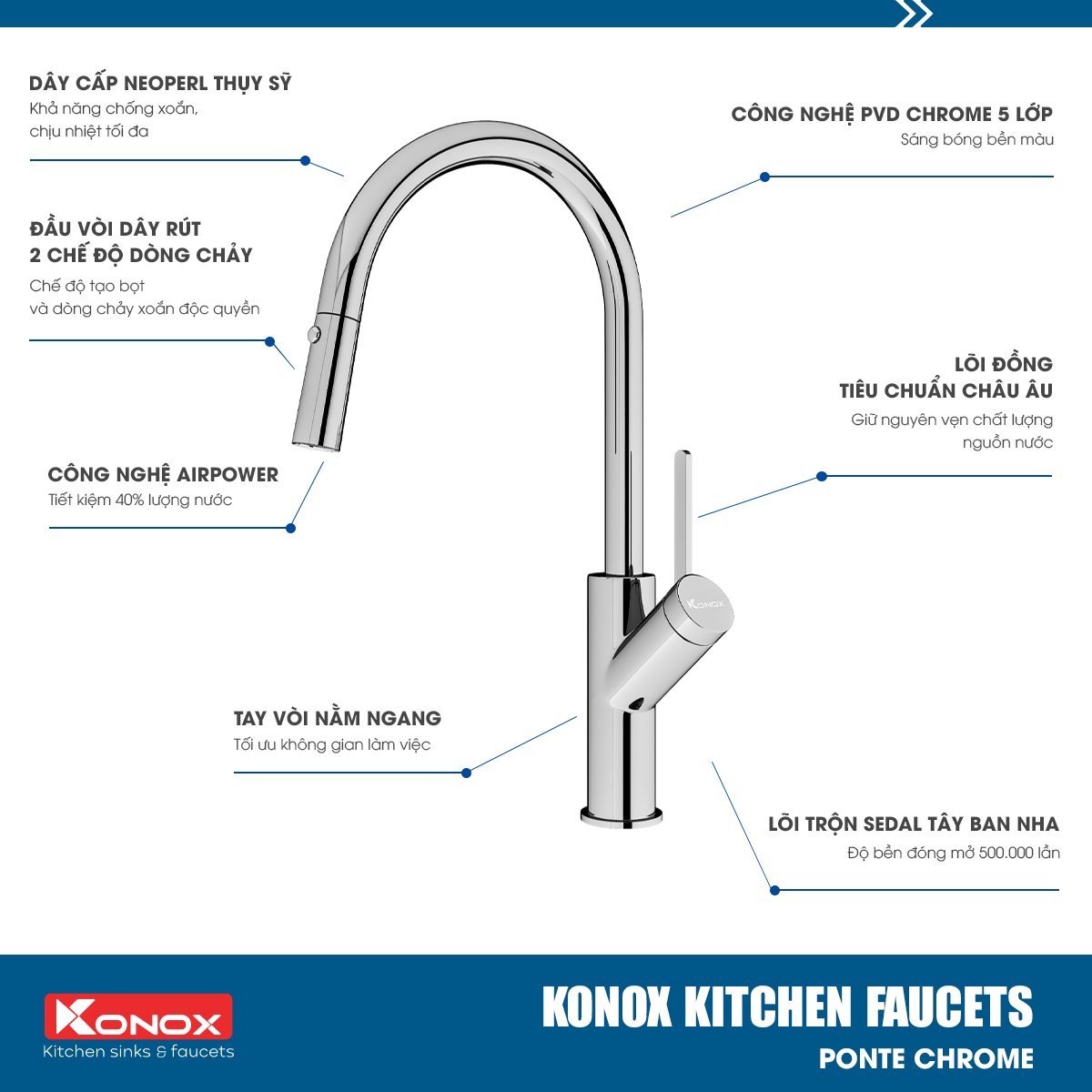 Vòi rửa bát kéo dây Konox, Model Ponte Chrome, 4 phiên bản màu, Bề mặt mạ PVD 5 lớp cao cấp, Lõi đồng tiêu chuẩn CW617N, Linh kiện phụ trợ dòng chảy nhập khẩu châu Âu, Bảo hành chính hãng 5 năm, Hàng chính hãng