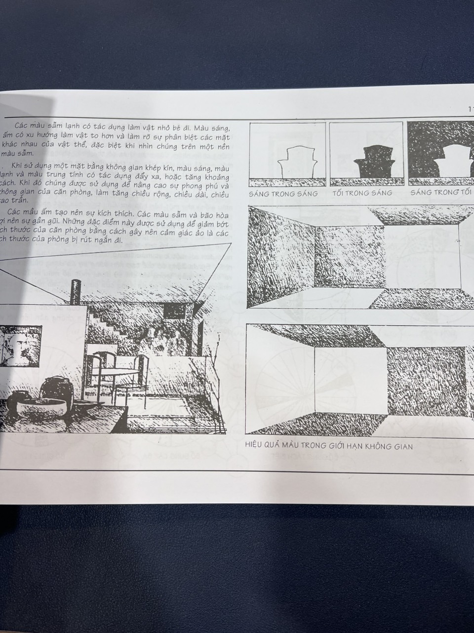 Thiết Kế Nội Thất