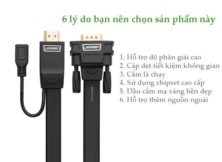 Ugreen UG40267MM101TK 1.5M màu Đen Cáp chuyển đỗi HDMI sang VGA kèm cổng trợ nguồn Micro USB - HÀNG CHÍNH HÃNG