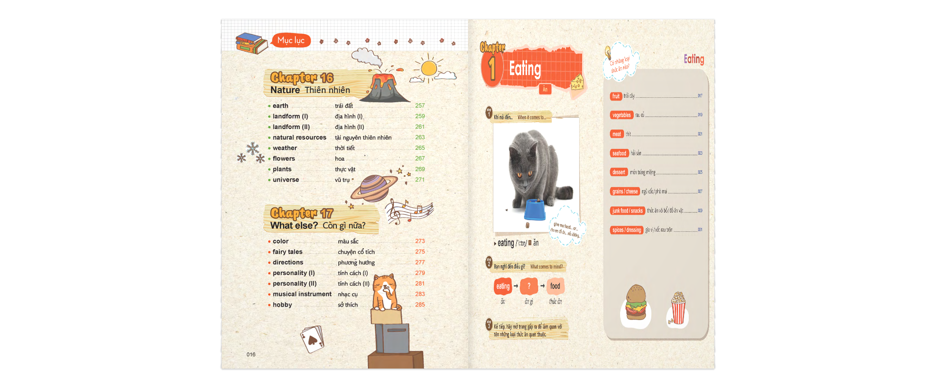 Mind Map Vocabulary - Học Từ Vựng Tiếng Anh Bằng Sơ Đồ Tư Duy (Kèm CD) (Tái Bản 2019)