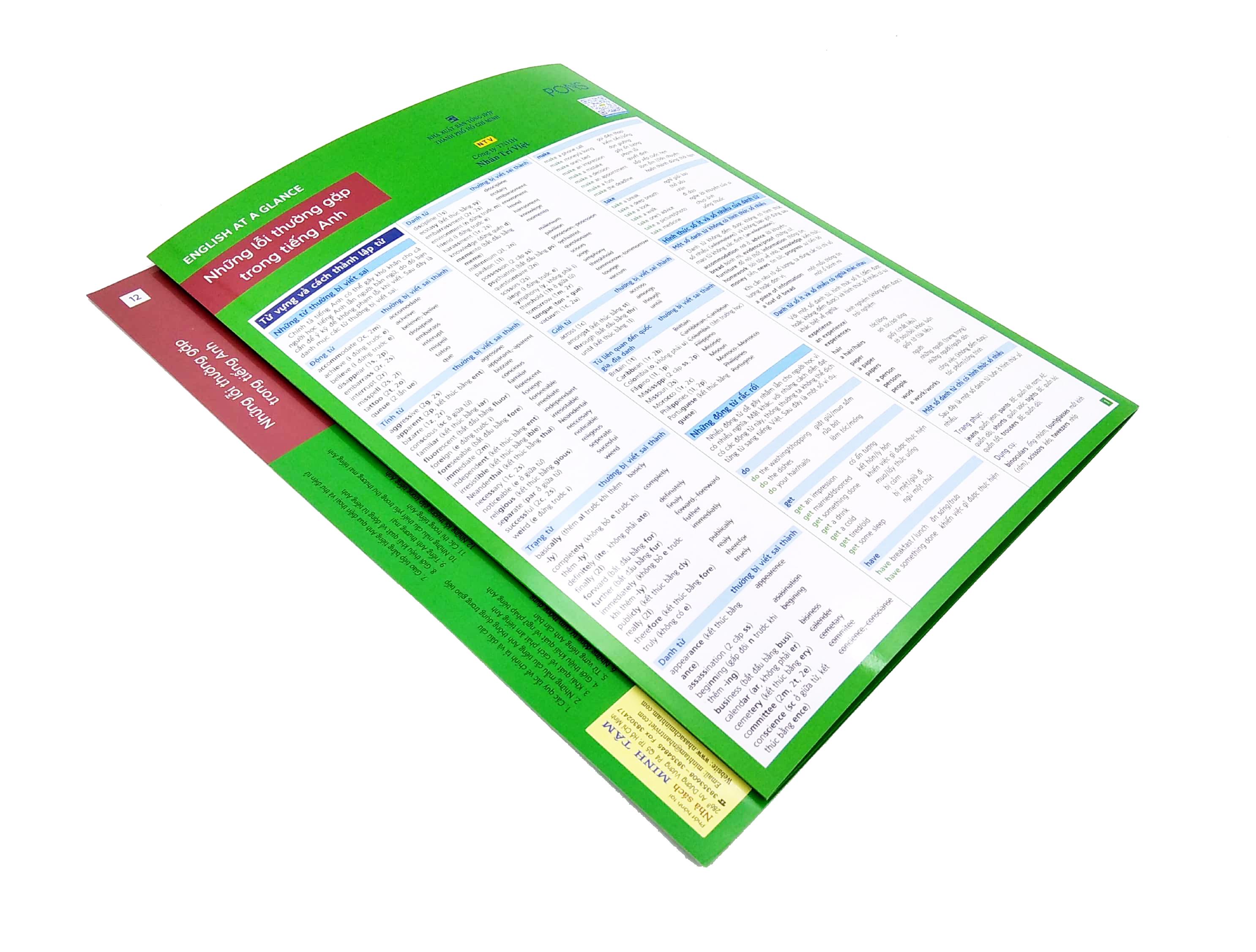 English At A Glance – Những Lỗi Thường Gặp Trong Tiếng Anh