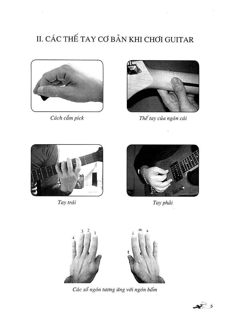 Kỹ Thuật Solo Guitar - VL