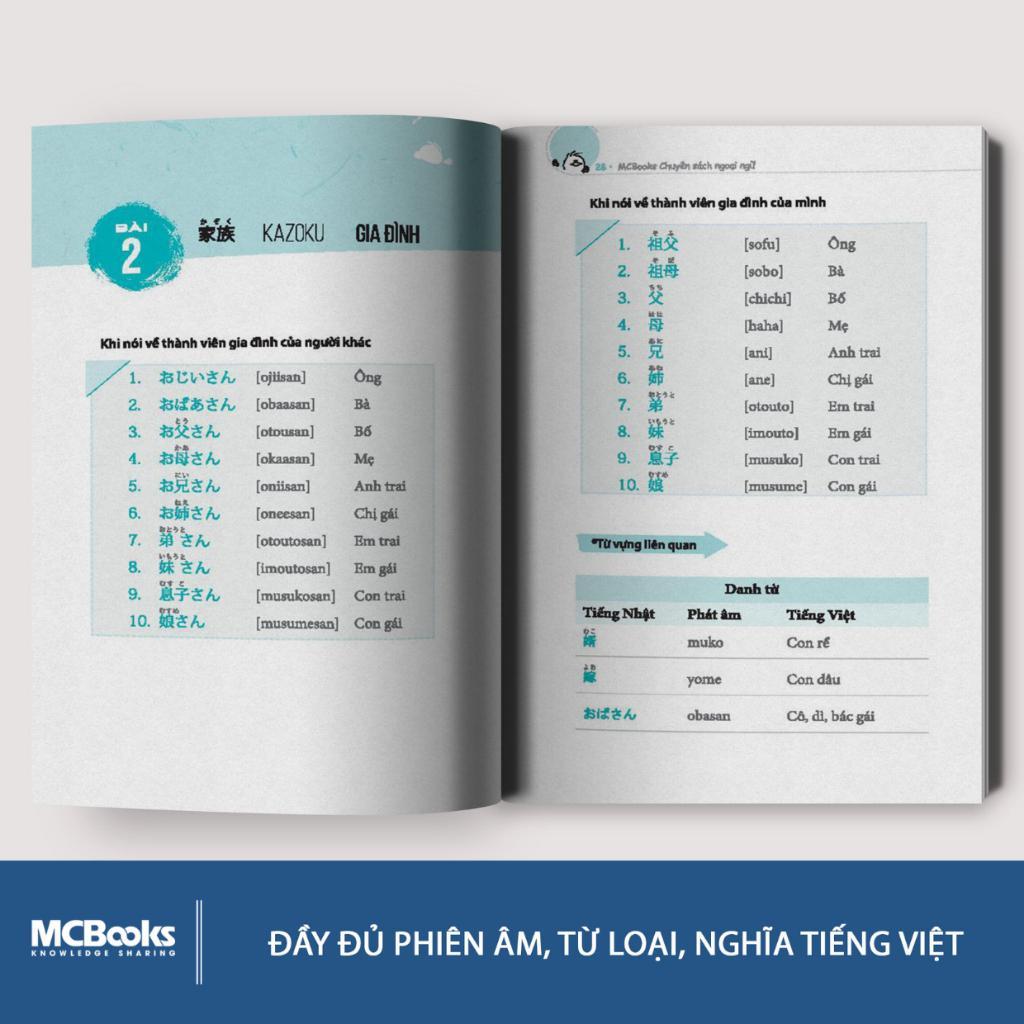 Sách - 3000 Từ Vựng Tiếng Nhật Theo Chủ Đề - MCBooks