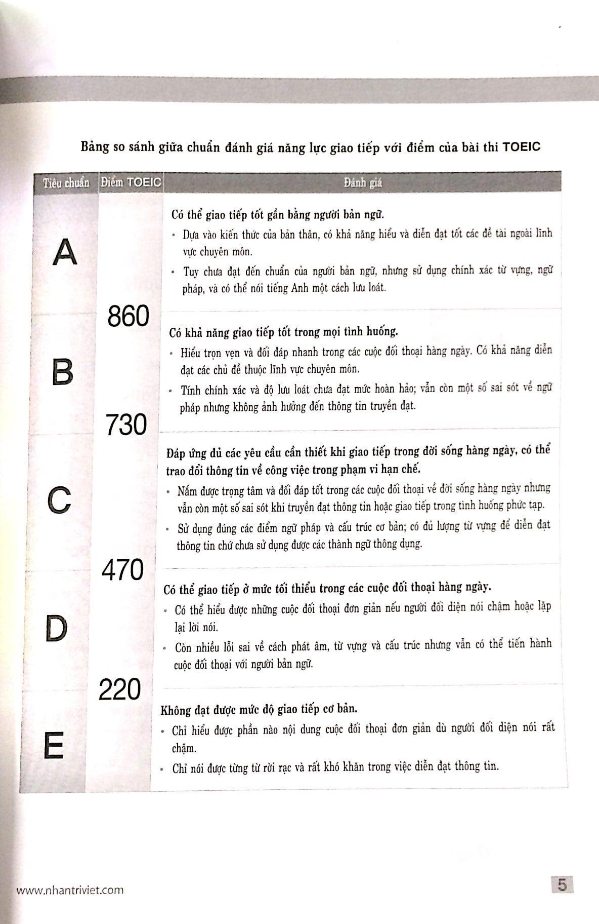 New TOEIC 4n4 - 620 Level (Kèm CD)