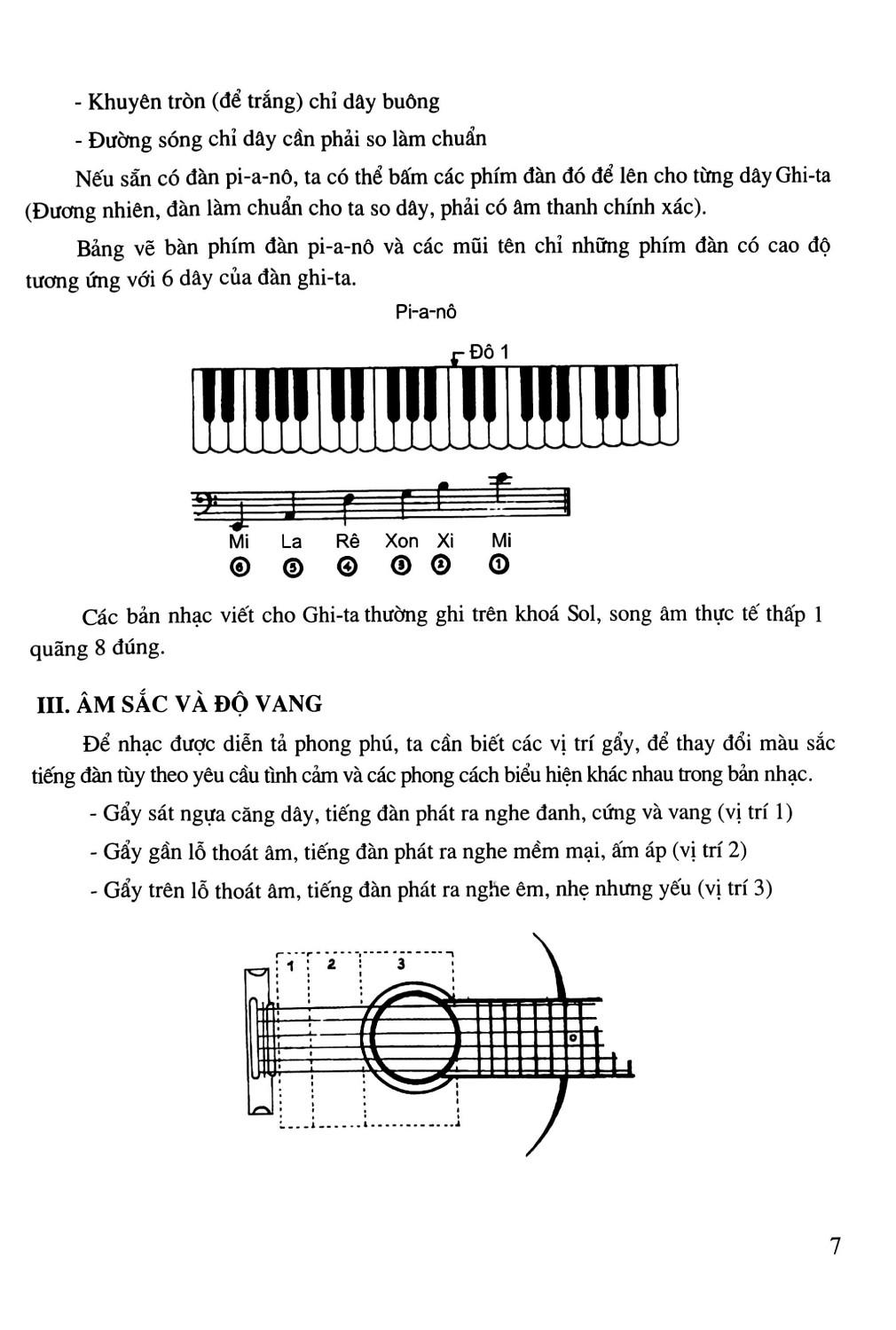 Phương Pháp Học Ghi-Ta (Tạ Tấn) - HH