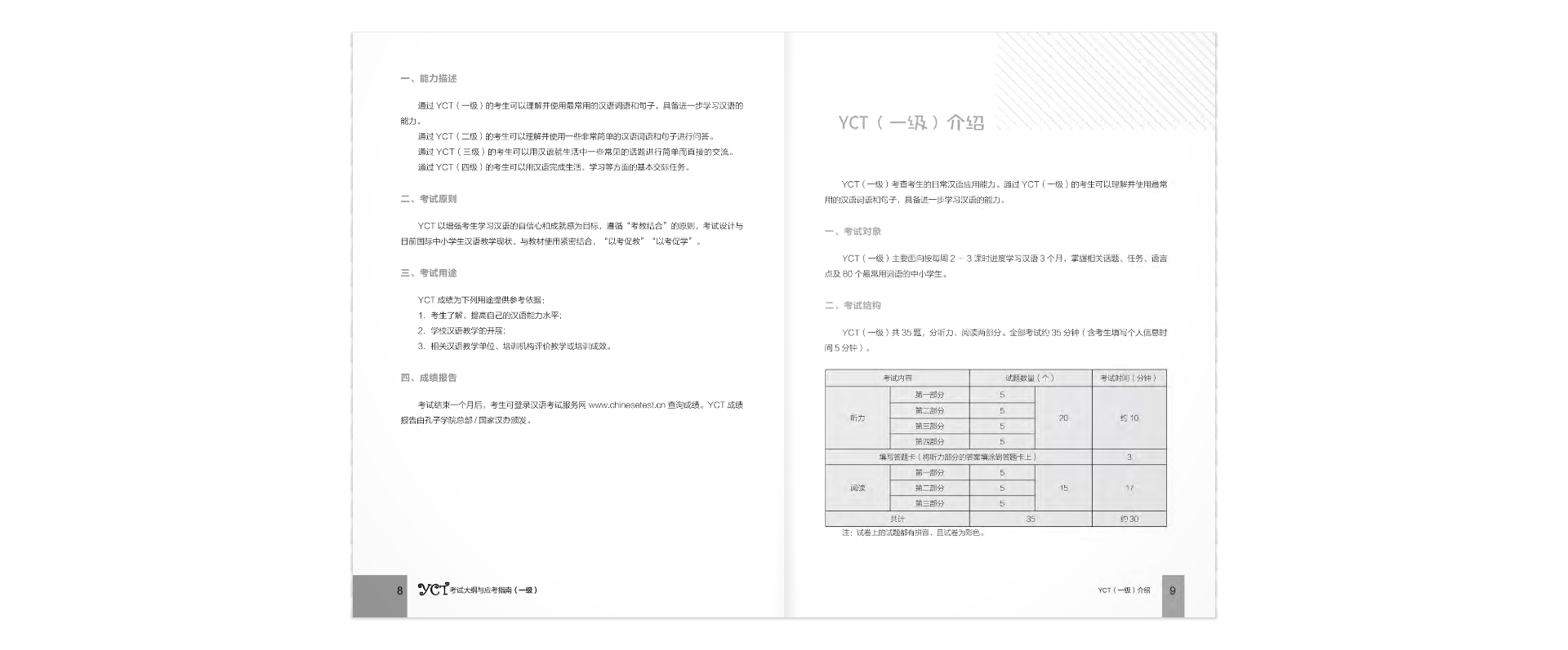 Hướng Dẫn Học Và Thi YCT Cấp Độ 1 (Kèm file MP3)