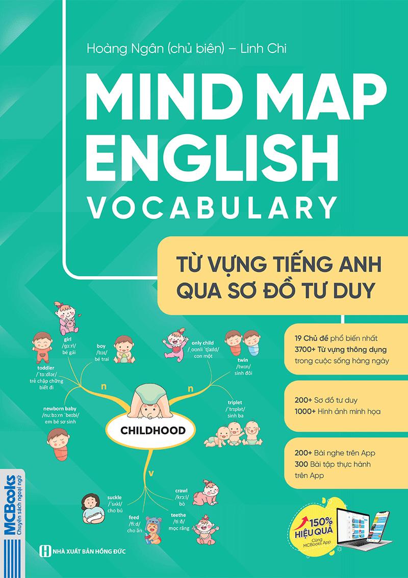 Combo Sách Mindmap English Grammar + Mindmap English Vocabulary (Bộ 2 Cuốn)