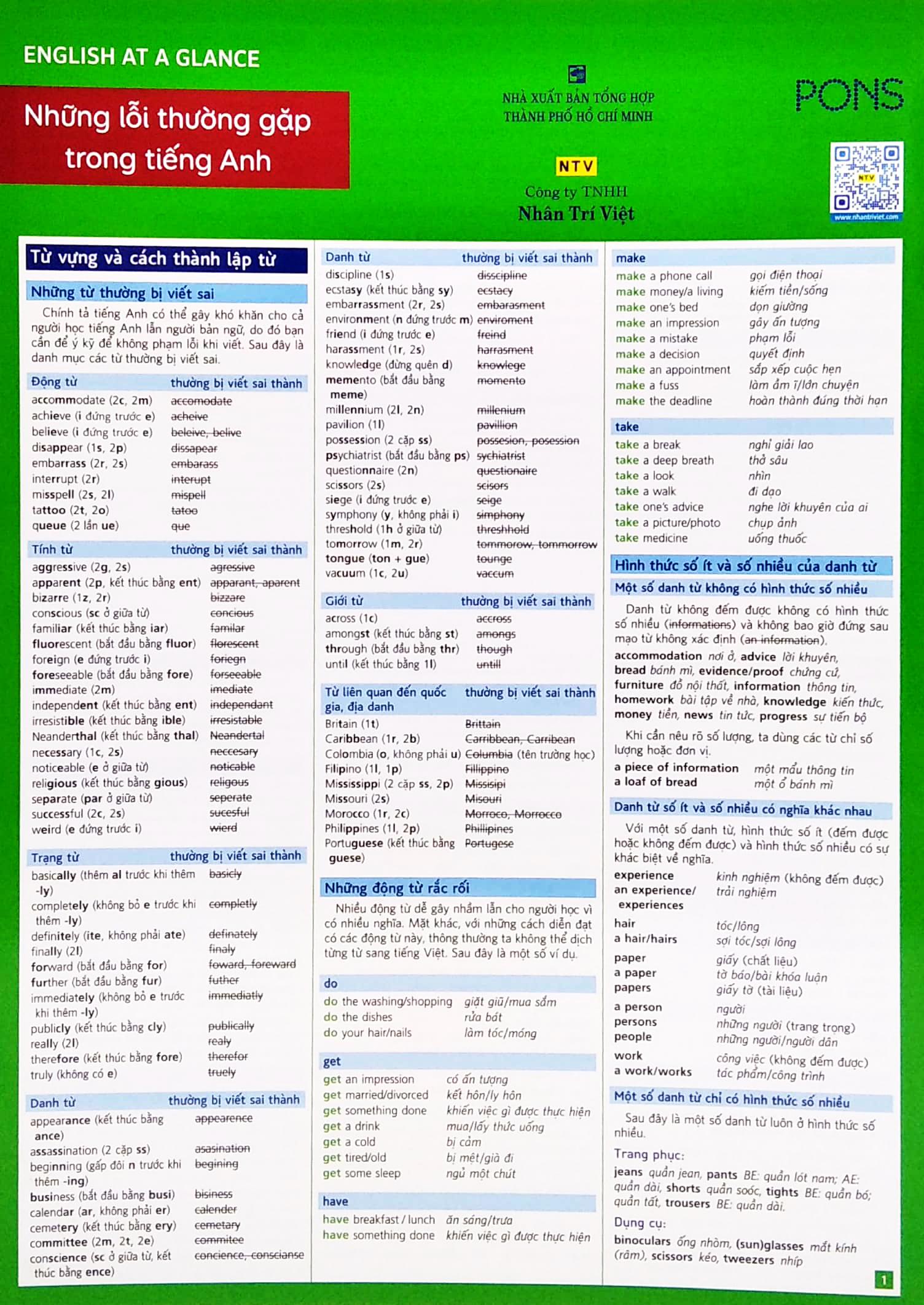English At A Glance – Những Lỗi Thường Gặp Trong Tiếng Anh