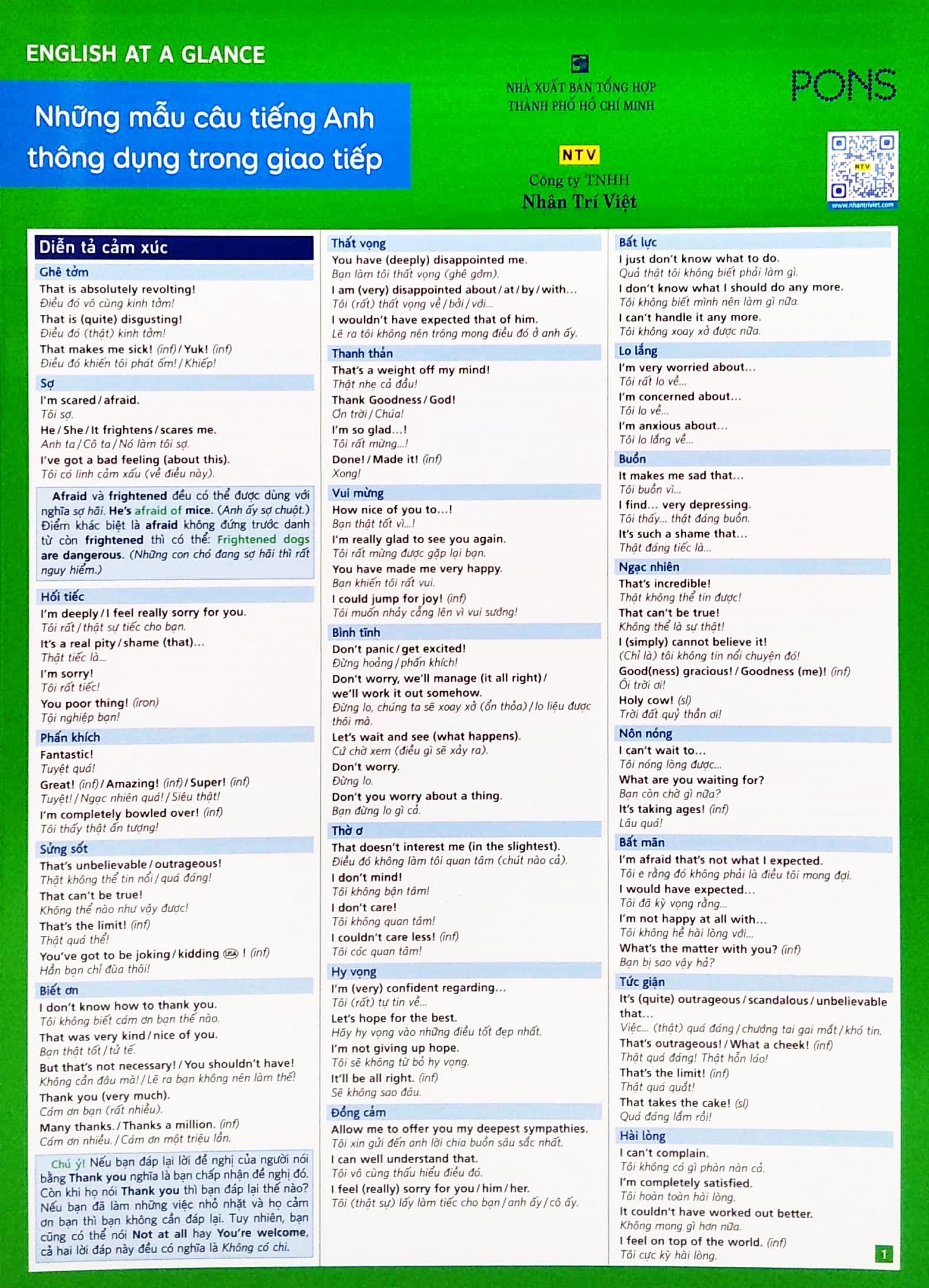 English At A Glance – Những Mẫu Câu Tiếng Anh Thông Dụng Trong Giao Tiếp