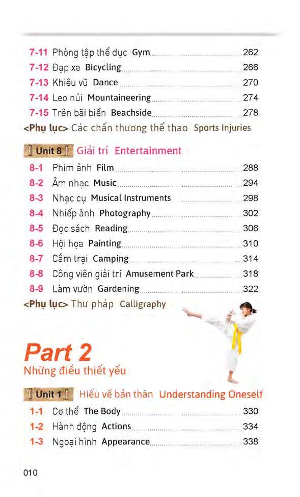 4000 Từ Vựng Tiếng Anh Thường Dùng Nhất (Kèm CD Hoặc File MP3)