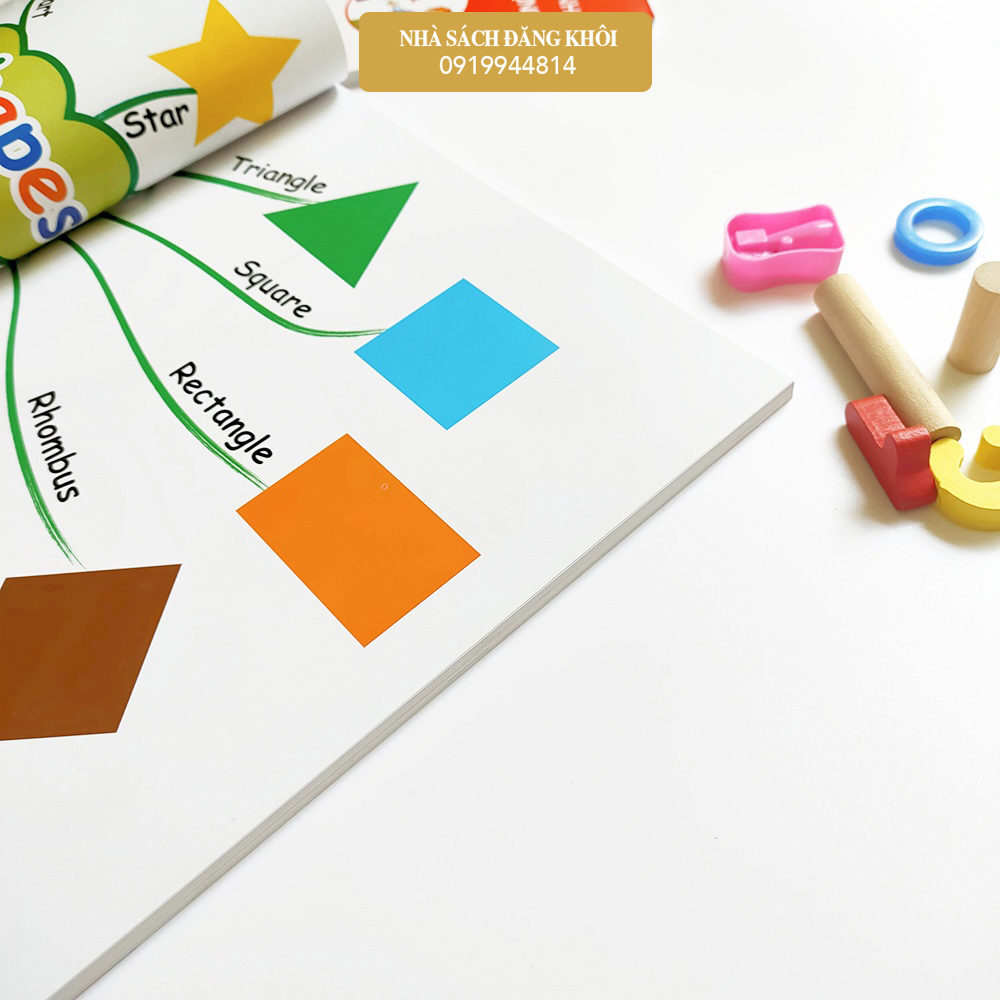 Sách - Combo 1001 Mẫu Câu Tiếng Anh Giao Tiếp Thông Dụng -SơĐồ Min Map- Chinh Phục Từ Vựng Tiếng Anh