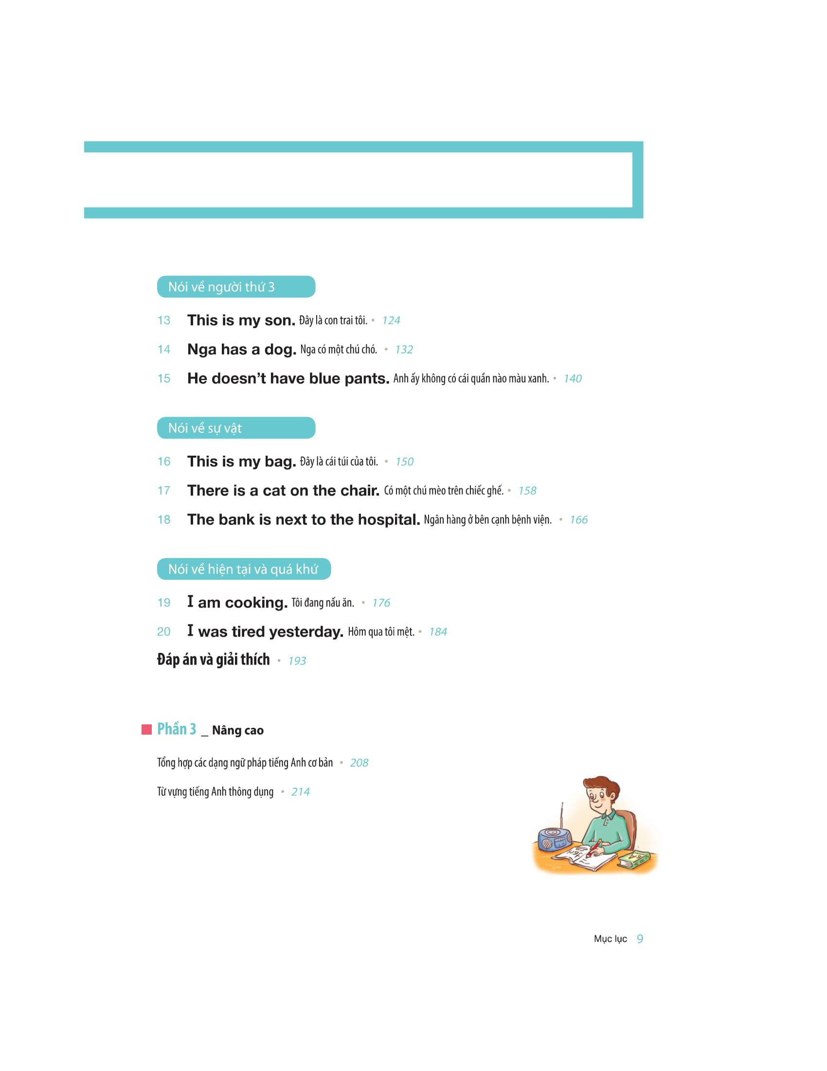 Restart Your English - Basic Grammar