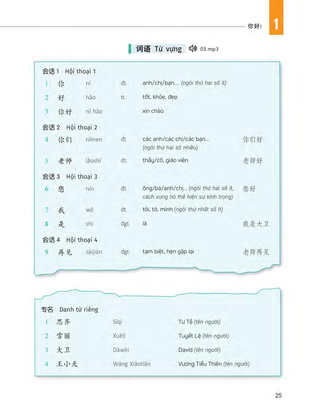 360 Câu Đàm Thoại Tiếng Trung Quốc - Tập 1 (Bao Gồm Sách Và Đĩa DVD)