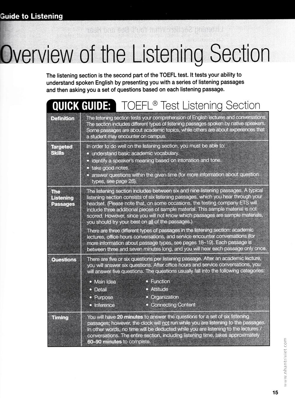 Collins Skills For The TOEFL iBT Test - Listening And Speaking (Kèm CD)