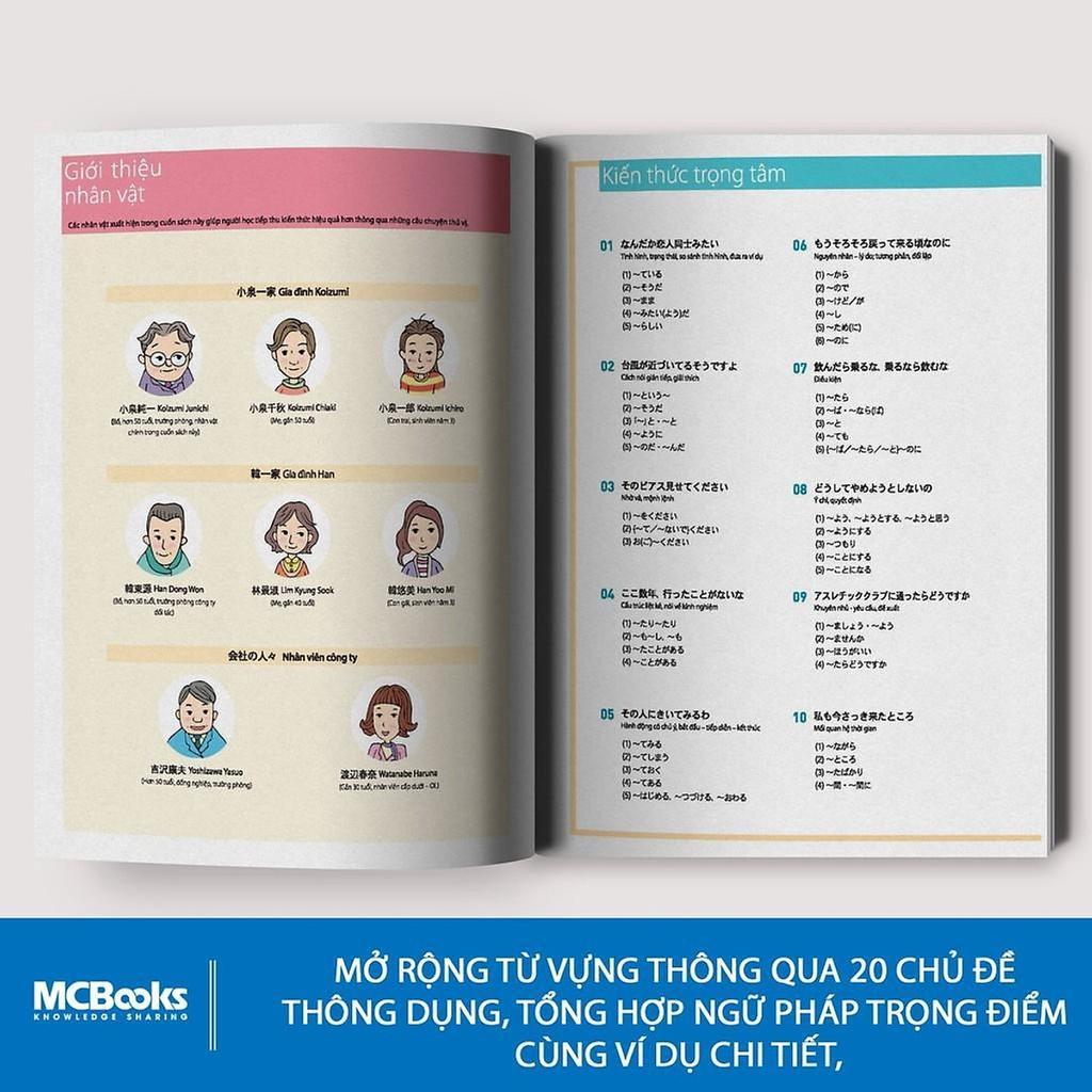 Sách - Tiếng Nhật Thật Đơn Giản Trong Giao Tiếp Hằng Ngày - Sơ Trung Cấp 3 - MCBooks