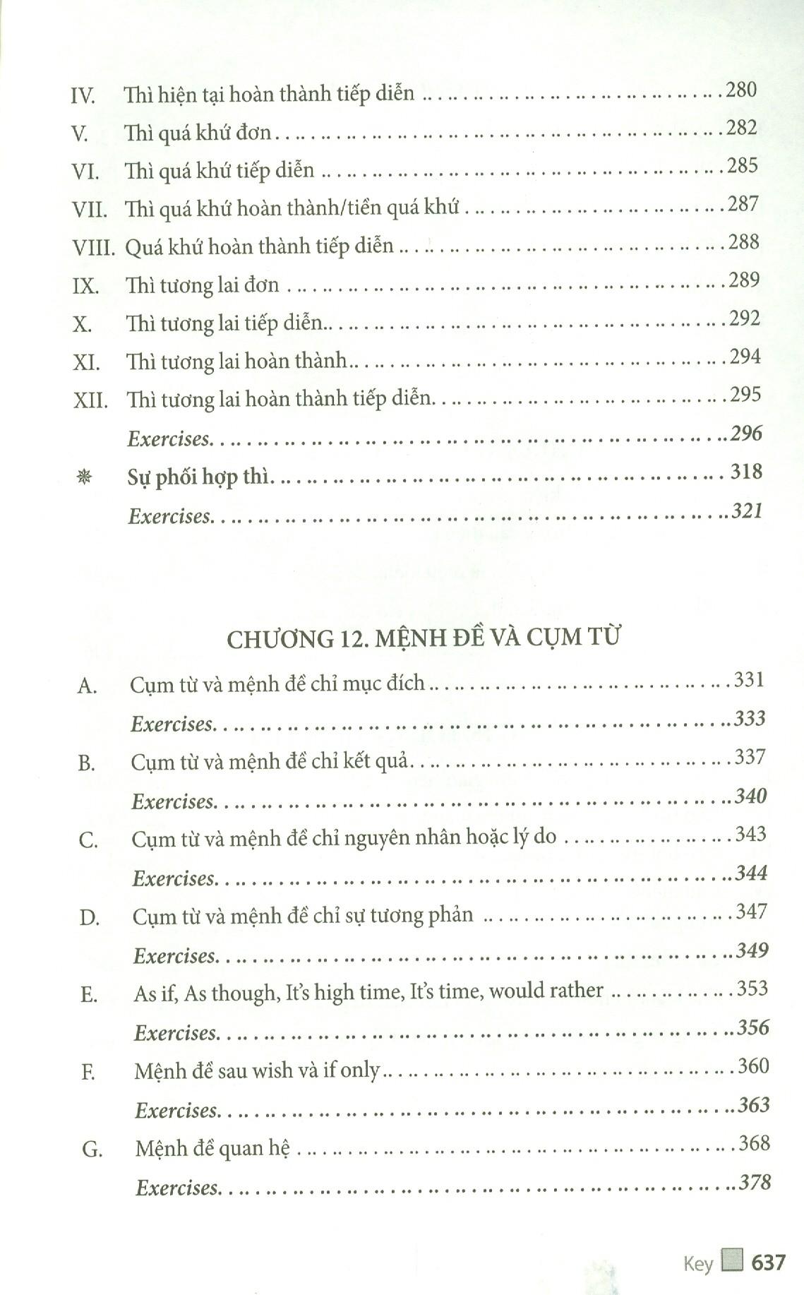 Giải Thích Ngữ Pháp Tiếng Anh (Tái Bản 02)
