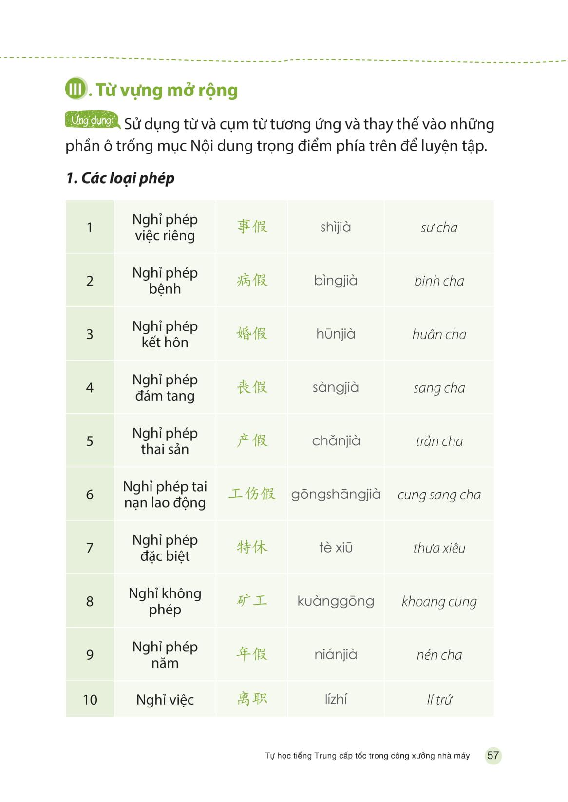 Tự Học Tiếng Trung Cấp Tốc Trong Công Xưởng Nhà Máy