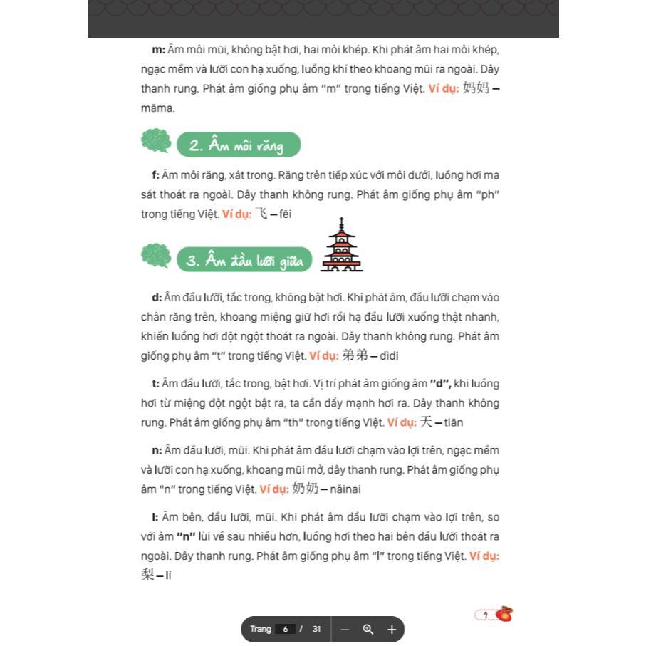 Sách - Mindmap Giao Tiếp Tiếng Trung Theo Giáo Trình Hán Ngữ - MCBooks