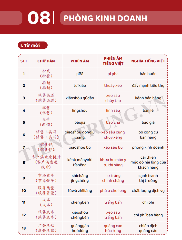 Sách - Tiếng Trung Giao Tiếp Cho Người Đi Làm Văn Phòng - Công Xưởng - Kinh Doanh - Tập 2 - Nâng Cao - Phiên Bản Đặc Biệt - Phạm Dương Châu