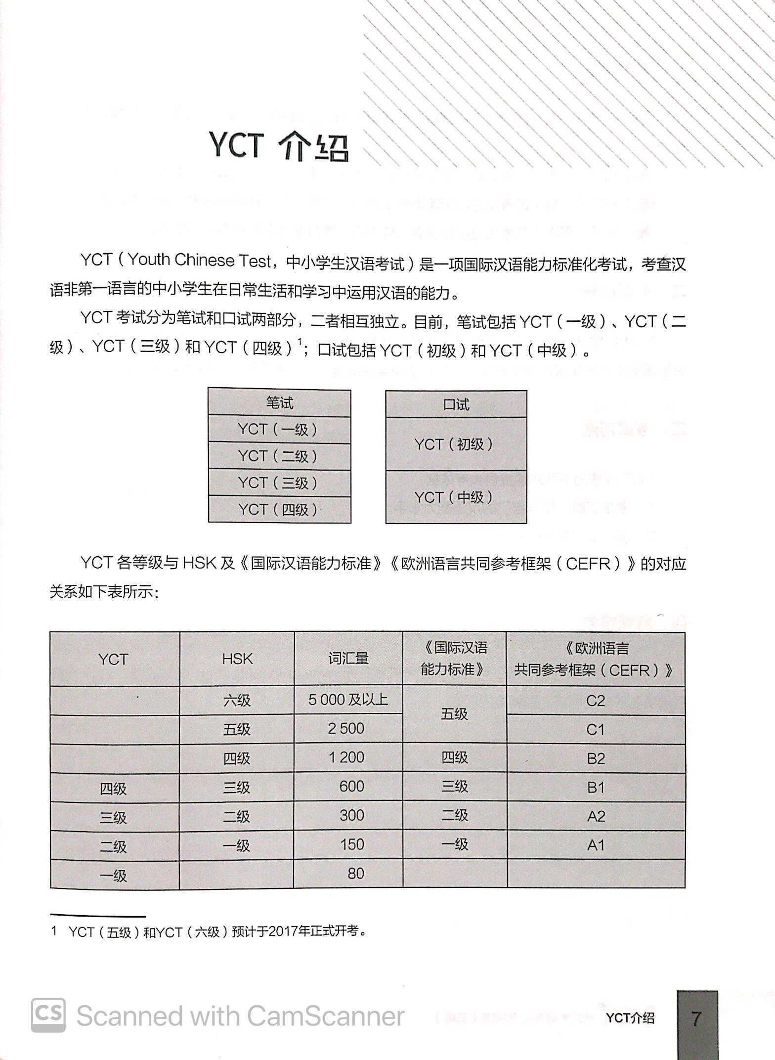 Hướng Dẫn Học Và Thi YCT Cấp Độ 3 (Kèm file MP3)
