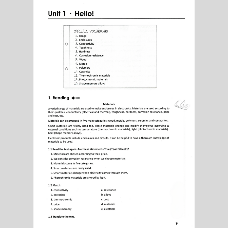 Teachnical English (Kèm CD)