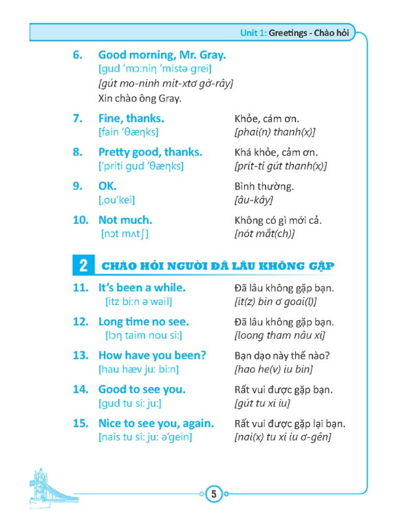 Sách - 55000 câu đàm thoại Tiếng Anh (tái bản 03)