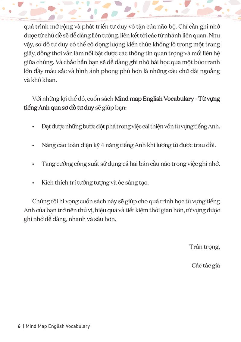 Combo Sách Mindmap English Grammar + Mindmap English Vocabulary (Bộ 2 Cuốn)