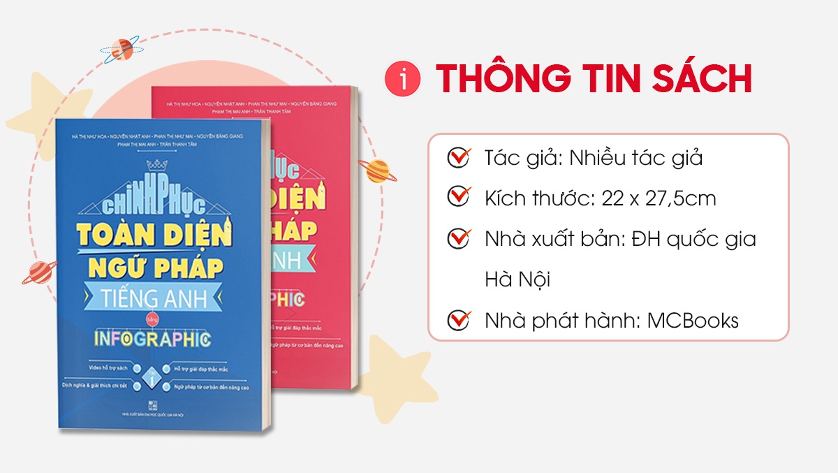 Combo Chinh phục toàn diện Ngữ pháp tiếng Anh bằng Infographic