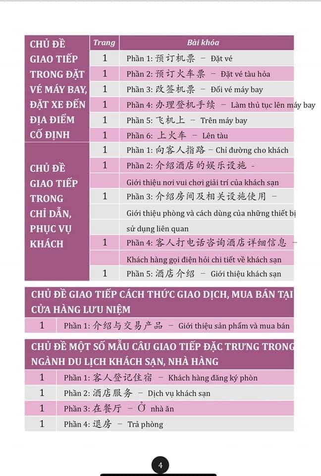 Sách- Combo gửi tôi thời Thanh Xuân song ngữ Trung việt có phiên âm MP3 nghe + Hội thoại giao tiếp tiếng Trung ngành du lịch khách sạn có audio nghe+DVD tài liệu