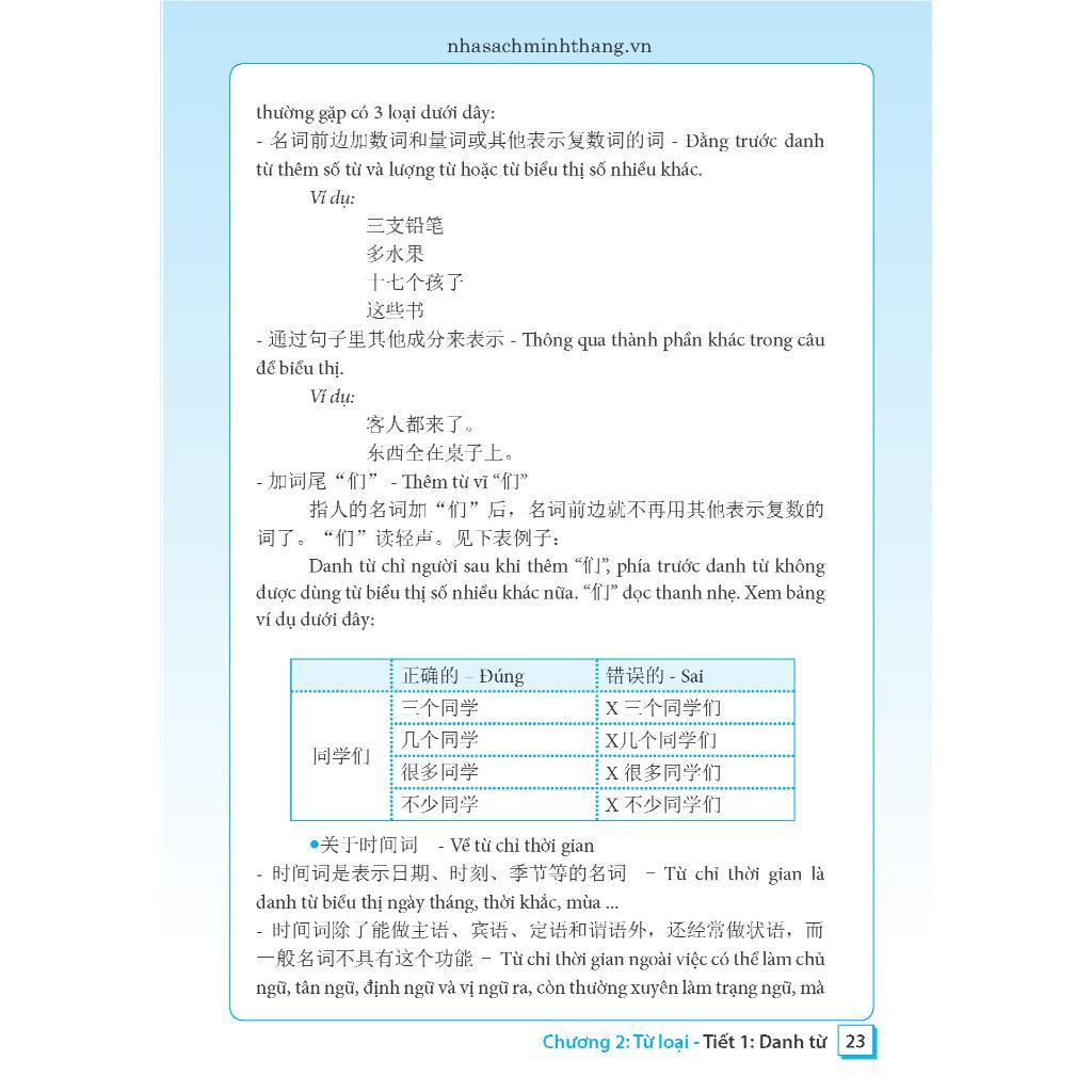 Sách - Ngữ Pháp Tiếng Hán Thực Hành - Tập 1 - Trình Độ Sơ Cấp - Trung Cấp - Bìa Mềm - Minh Thắng