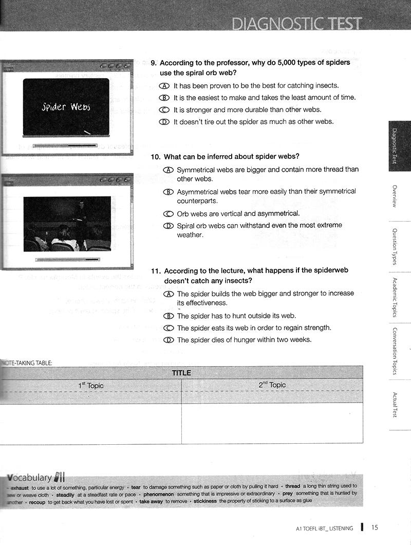 Sách - TOEFL iBT Listening (A1)