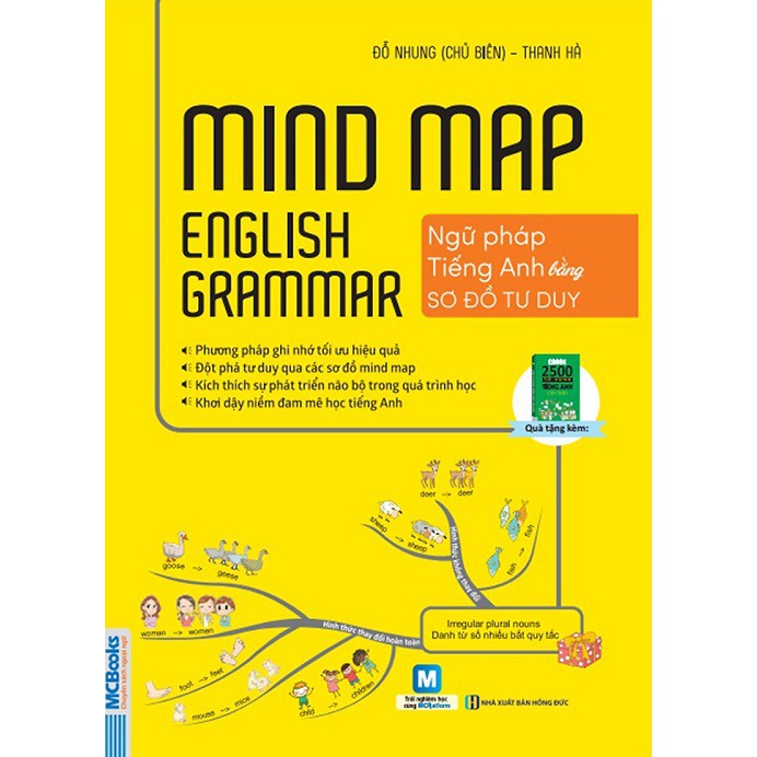 Combo sách: Mindmap English Grammar - Ngữ Pháp Tiếng Anh Bằng Sơ Đồ Tư Duy + Tự Học 2000 Từ Vựng Tiếng Anh Theo Chủ Đề