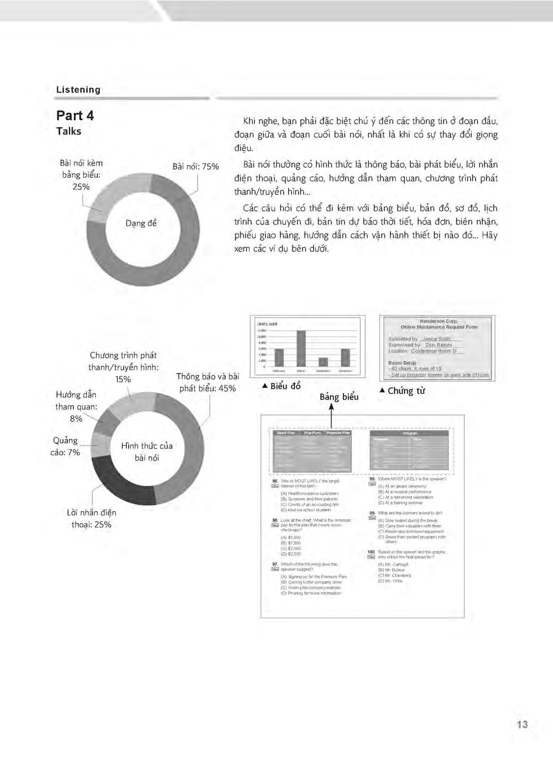 2019 TOEIC - 5 Full Simulation Tests (Gồm Sách, Scripts & Answer Key Và Đĩa MP3)