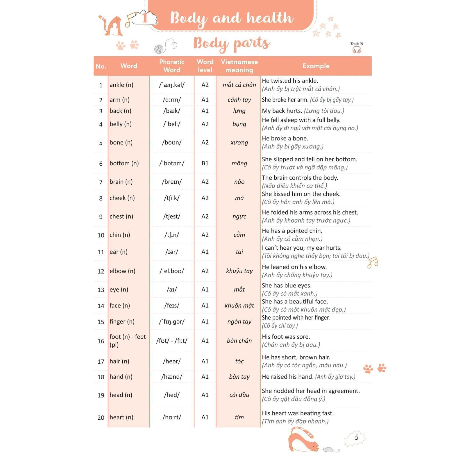Take Note - 3000 Từ Vựng Tiếng Anh Thông Dụng Nhất - Bản Quyền