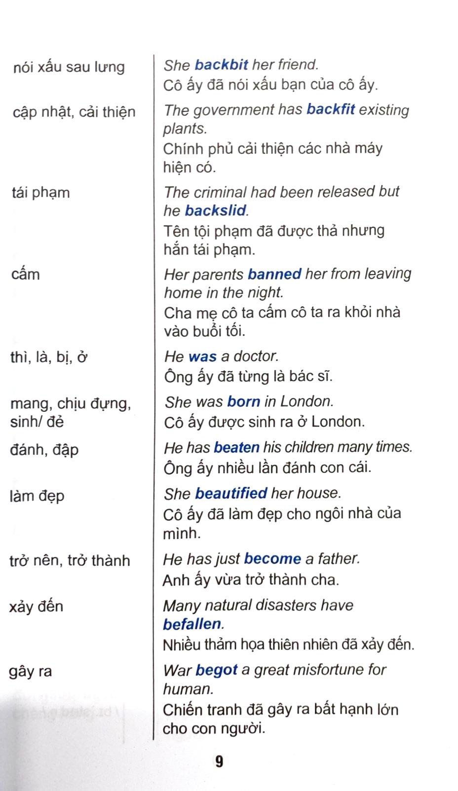 Sách - Mẹo Ghi Nhớ 360 Động Từ Bất Quy Tắc Và Cách Dùng Thì Tiếng Anh (Tái Bản 2024)