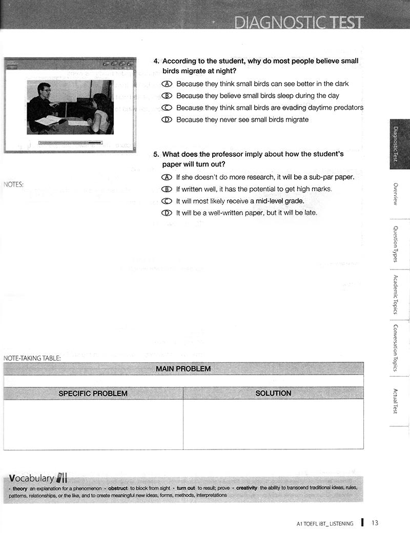 Sách - TOEFL iBT Listening (A1)