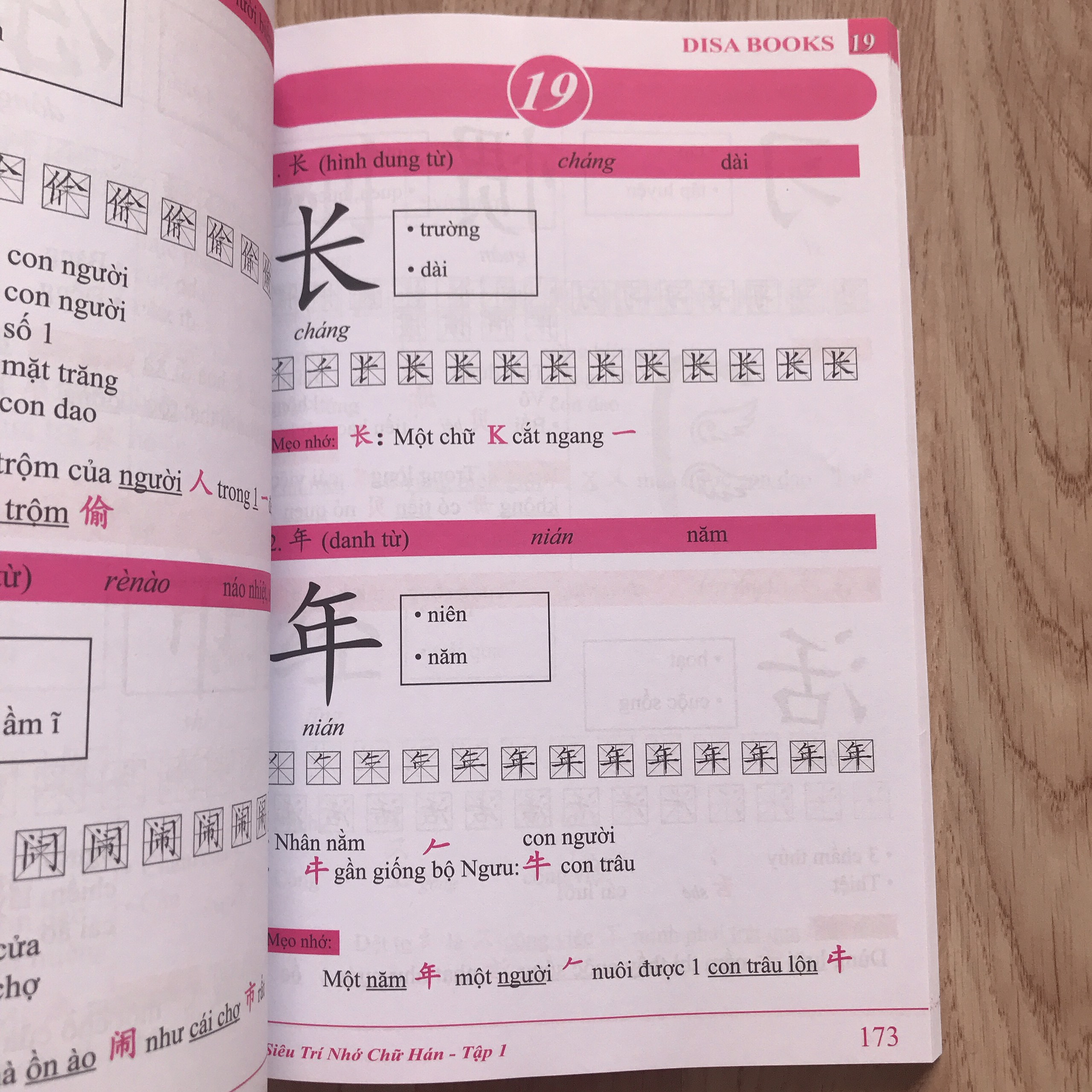 Sách-Combo 2 sách Sổ tay từ vựng HSK1-2-3-4 và TOCFL band A + Siêu trí nhớ 1000 chữ hán Tập 2+ DVD tài liệu