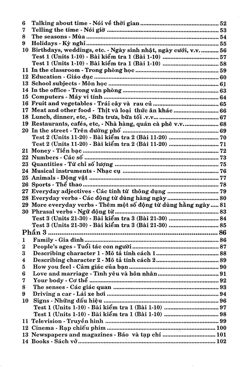 Từ Vựng Tiếng Anh Thực Hành