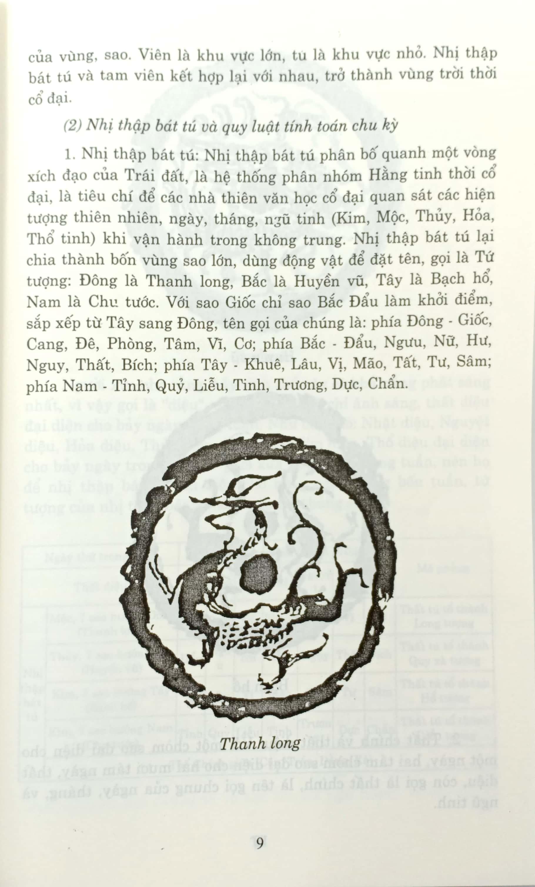 Đàm Thiên Thuyết Địa Luận Nhân