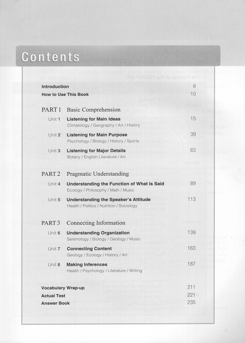 How To Master Skills For The TOEFL iBT Listening Basic (Kèm CD - Tái Bản 2017)