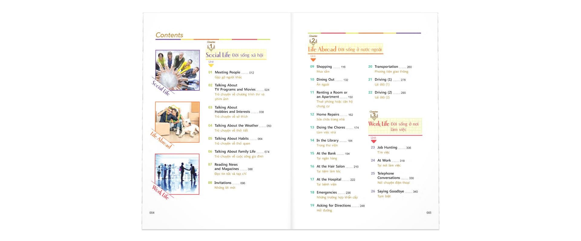 Thông Thạo Tiếng Anh Giao Tiếp Trong Đời Sống (Kèm file MP3)