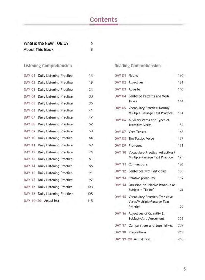 TNT TOEIC - Intensive (Third Edition) (Kèm file MP3)