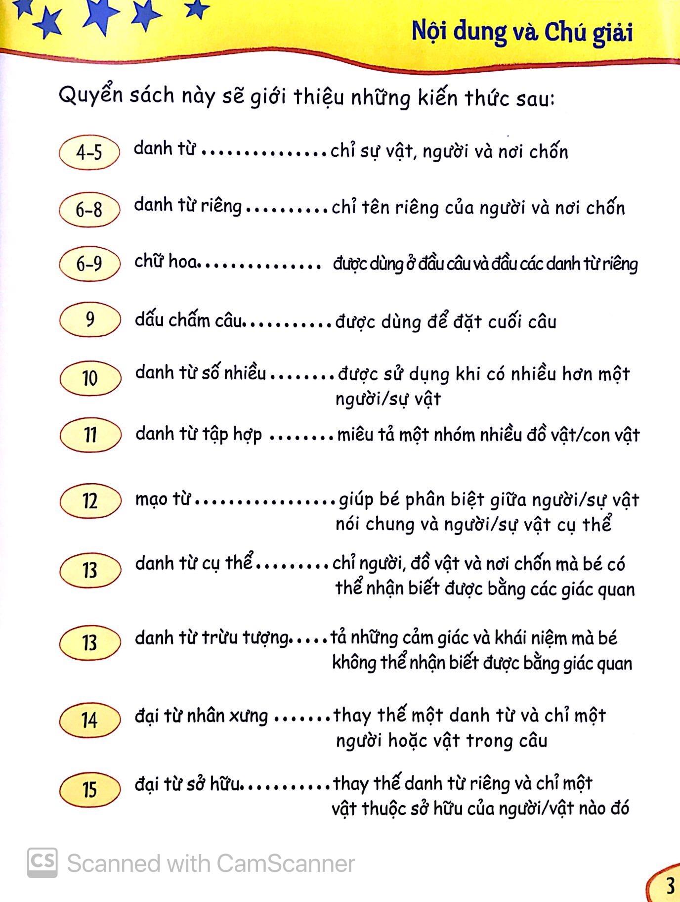 Bé Học Ngữ Pháp Tiếng Anh: Danh Từ