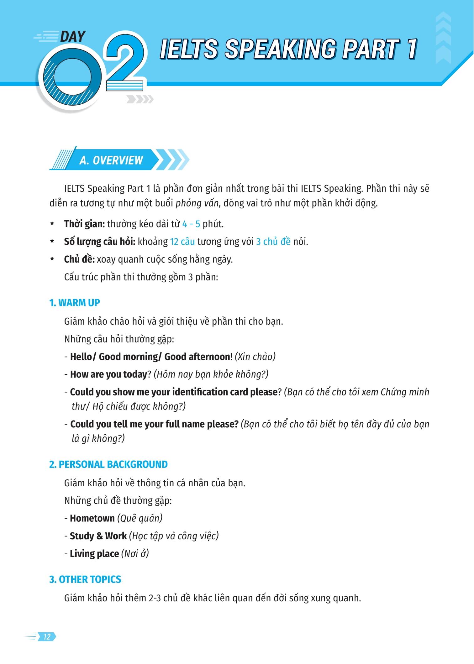 Ielts Cấp Tốc - 20 Ngày Speaking