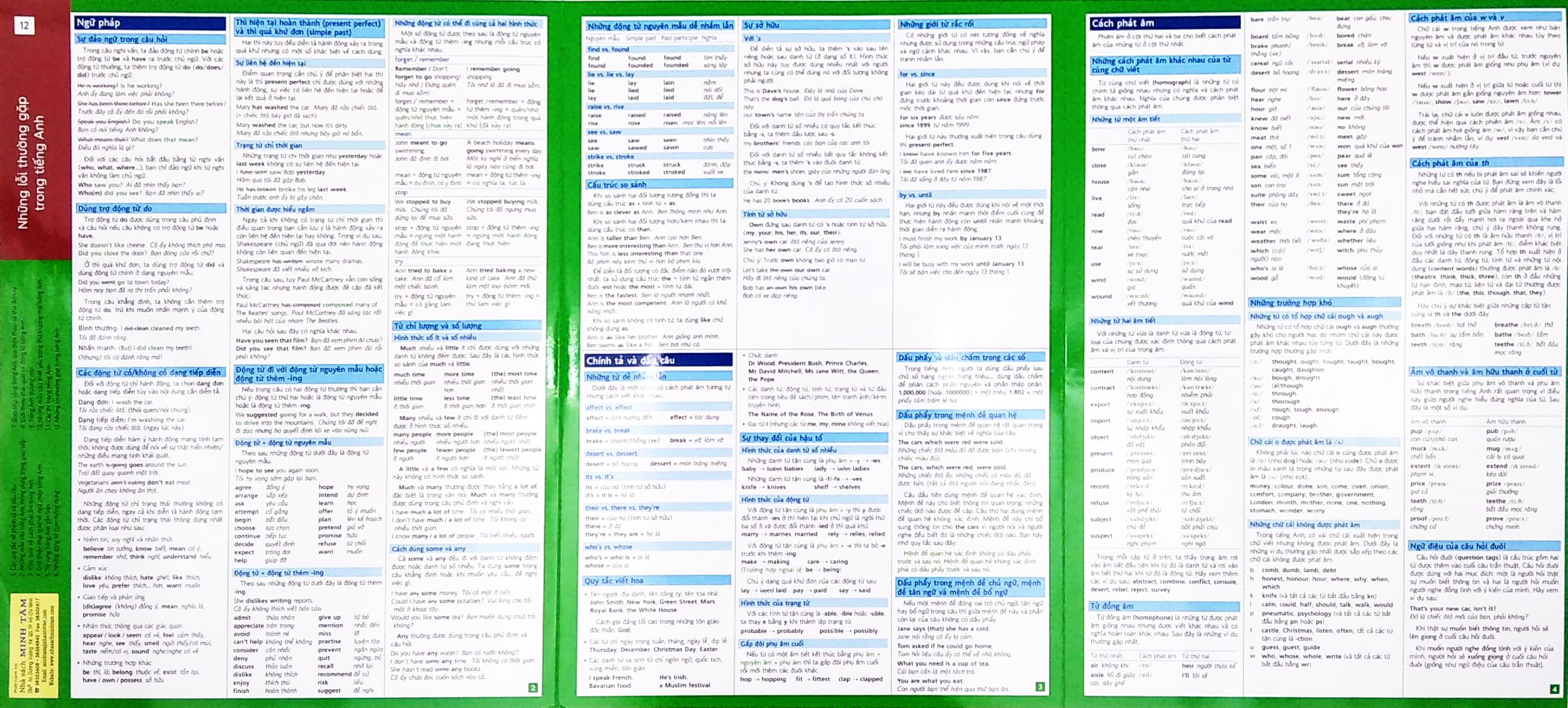 English At A Glance – Những Lỗi Thường Gặp Trong Tiếng Anh