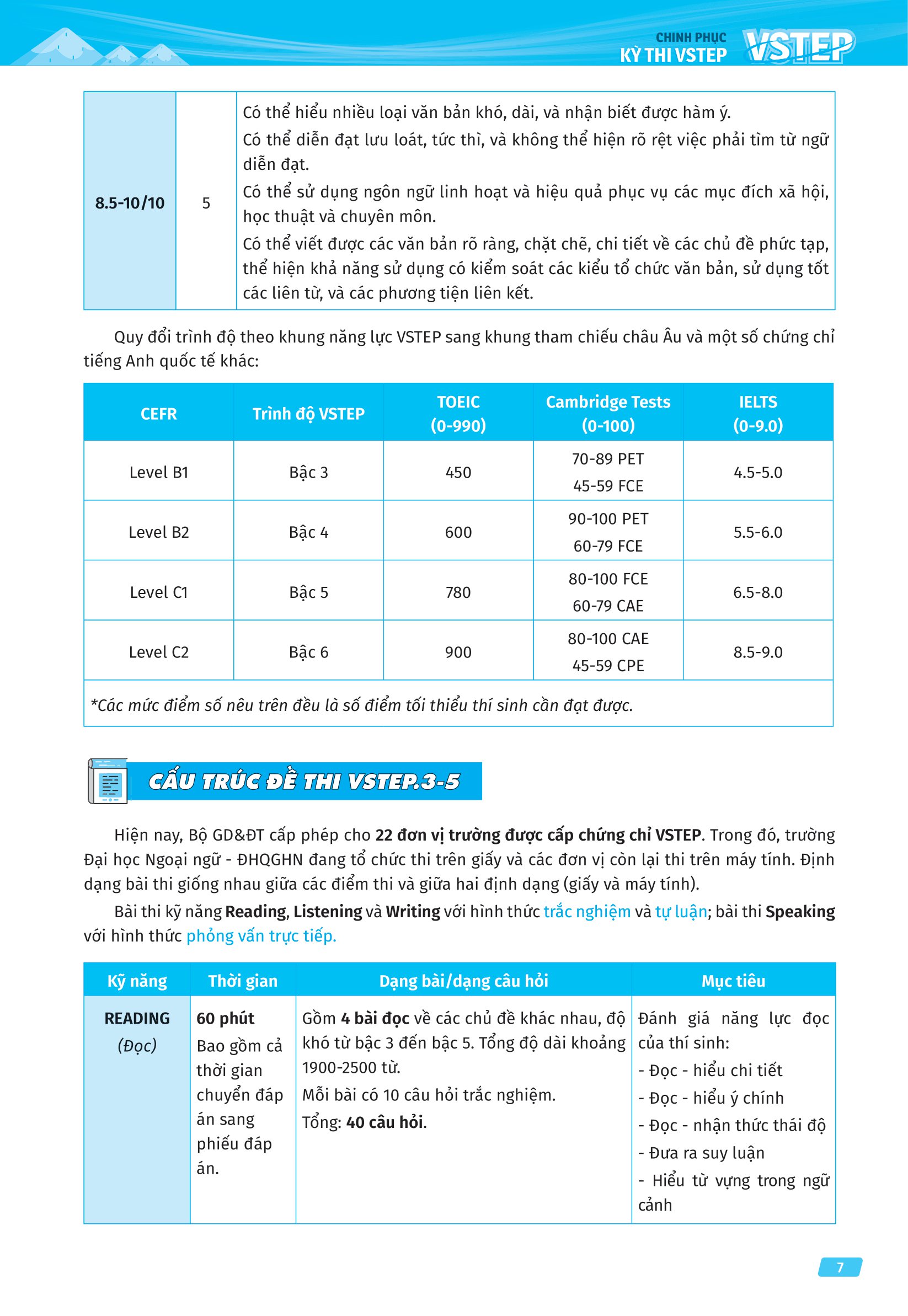 VSTEP - Chinh Phục Kỳ Thi VSTEP - Tổng Ôn 4 Kỹ Năng Bậc Năng Lực Từ B1 Đến C1 (MGB)